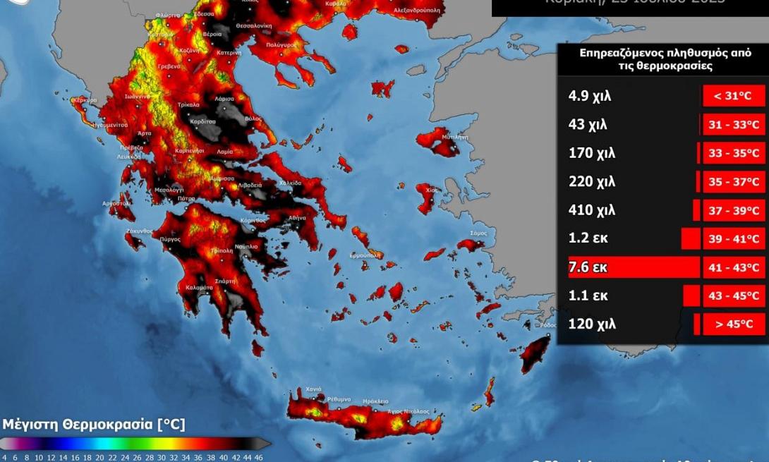 Καύσωνας