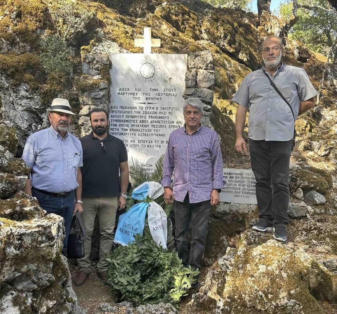 αθανάσιος παπανικολάου