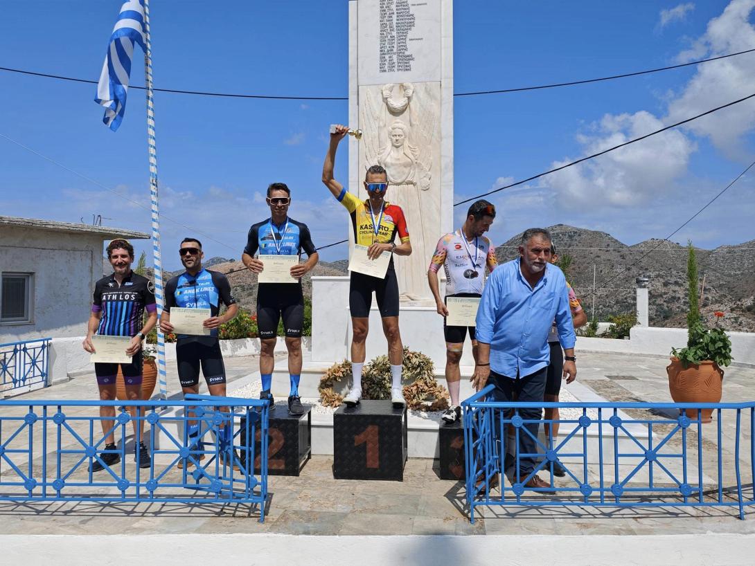 ΠΟΔΗΛΑΣΙΑ