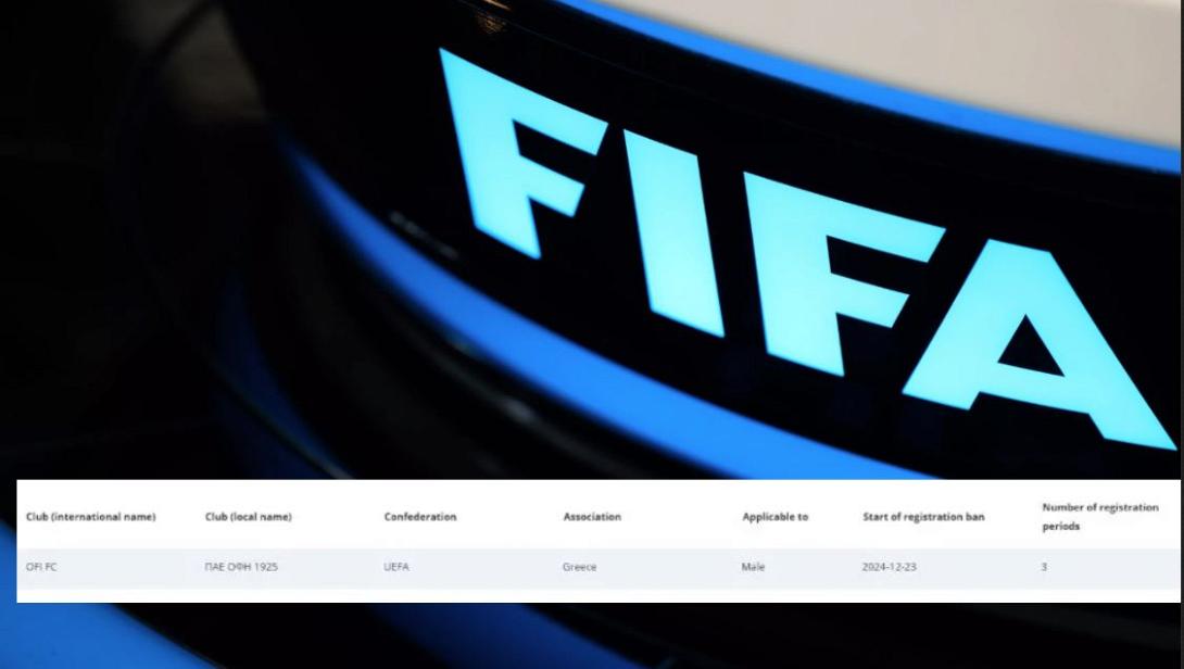 fifa ban