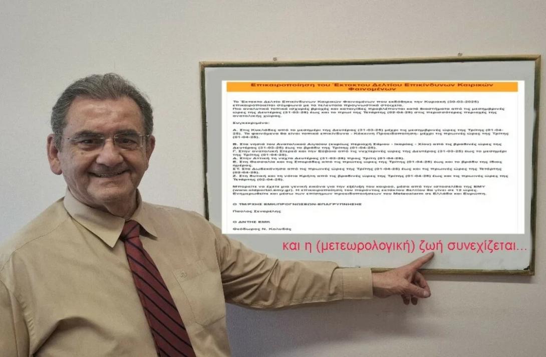 κολυδας