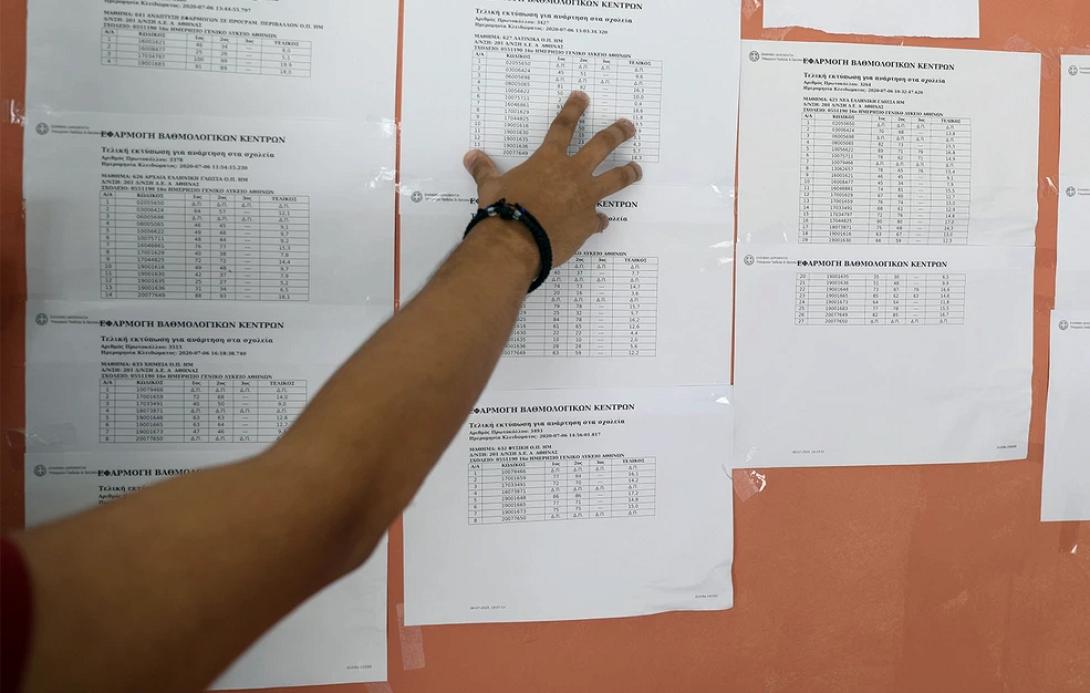 Πανελλήνιες 