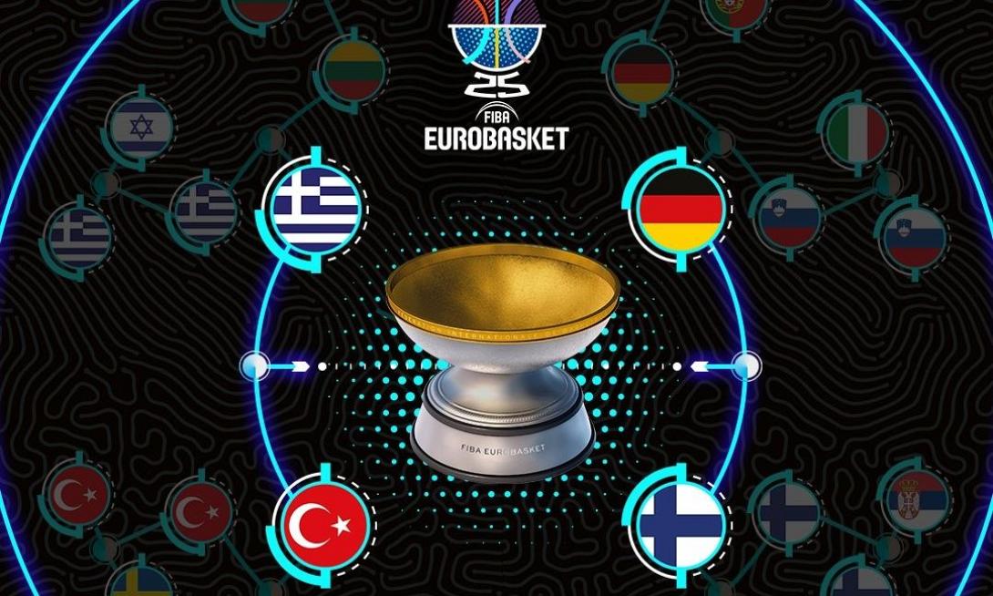 ΕΥΡΩΜΠΑΣΚΕΤ 2025