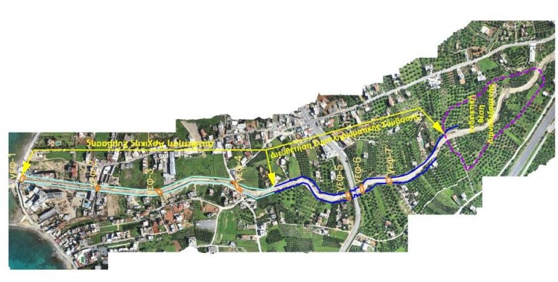 γουβιανος ποταμος