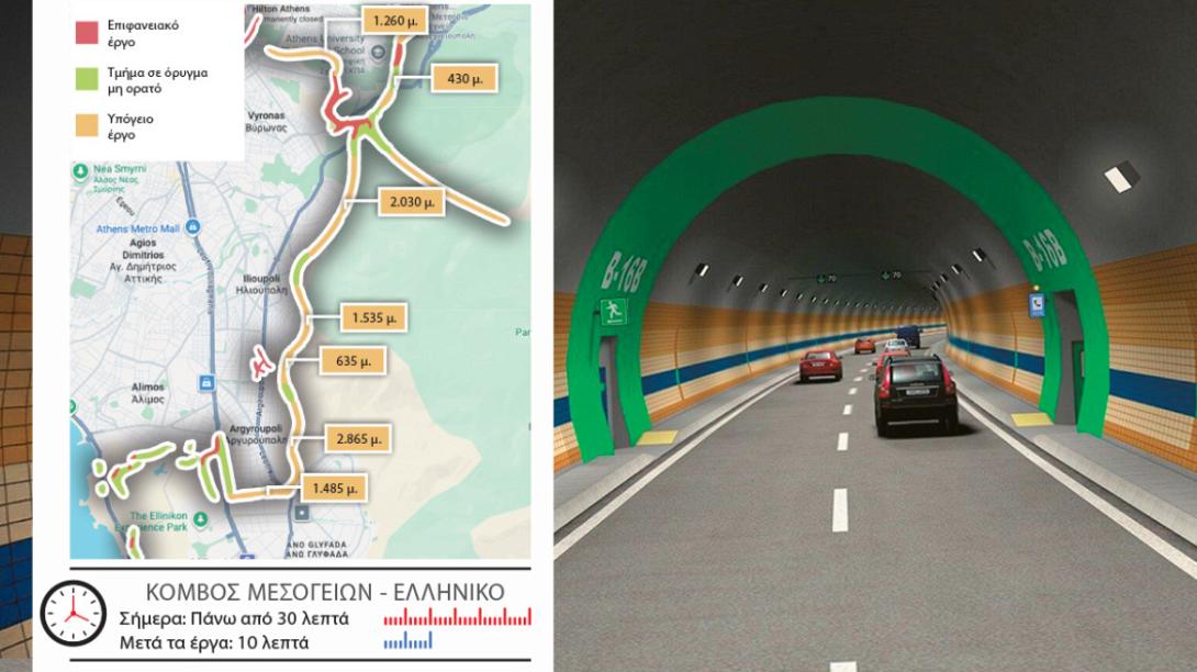 σηραγγα υμητου