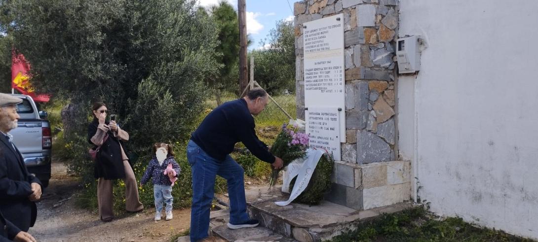 κκε λασιθιου