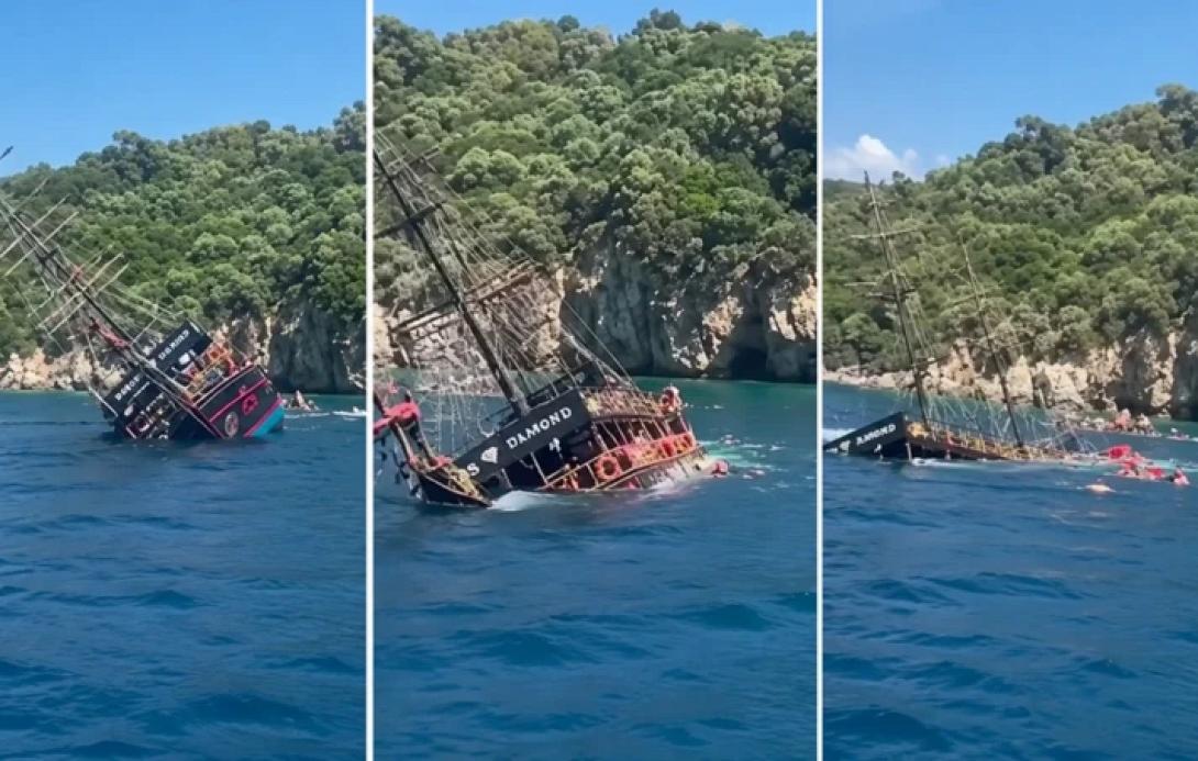 Τουρκία