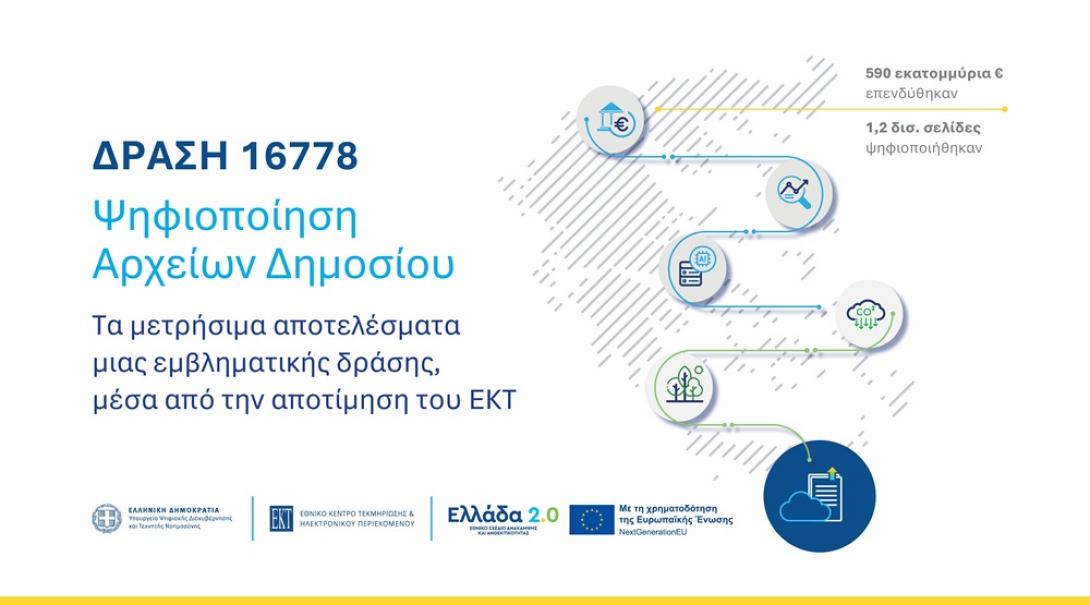 αρχεία δημόσιο