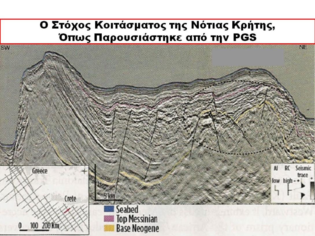 κοίτασμα