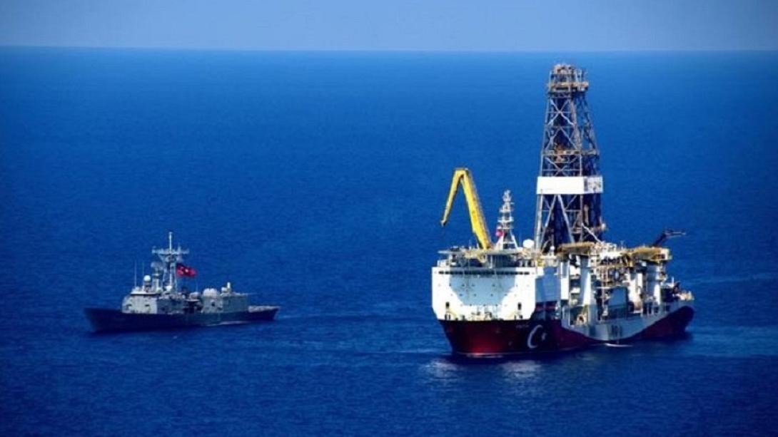 γεωτρύπανο τουρκία