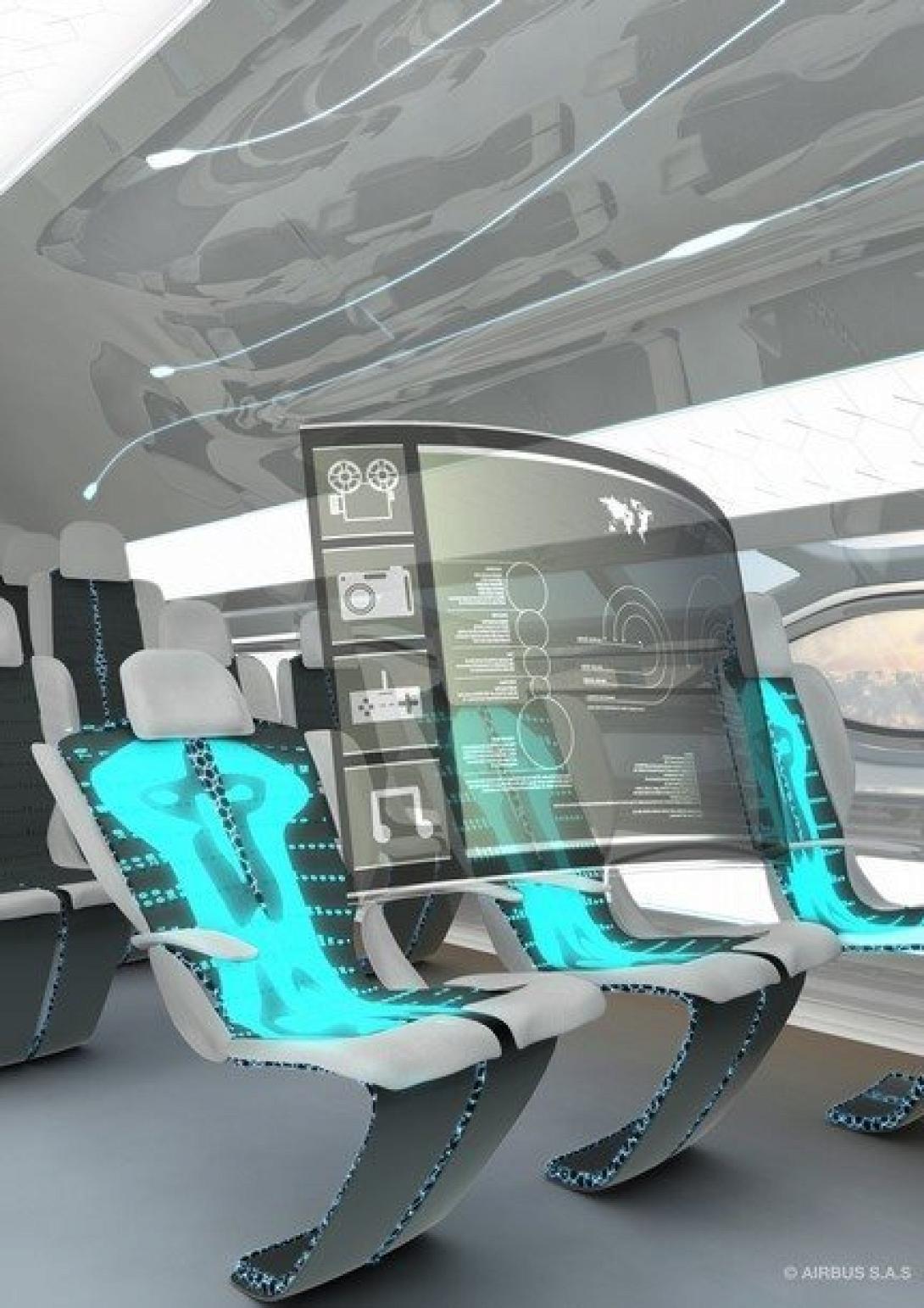 Ετσι θα είναι το αεροπλάνο του 2050