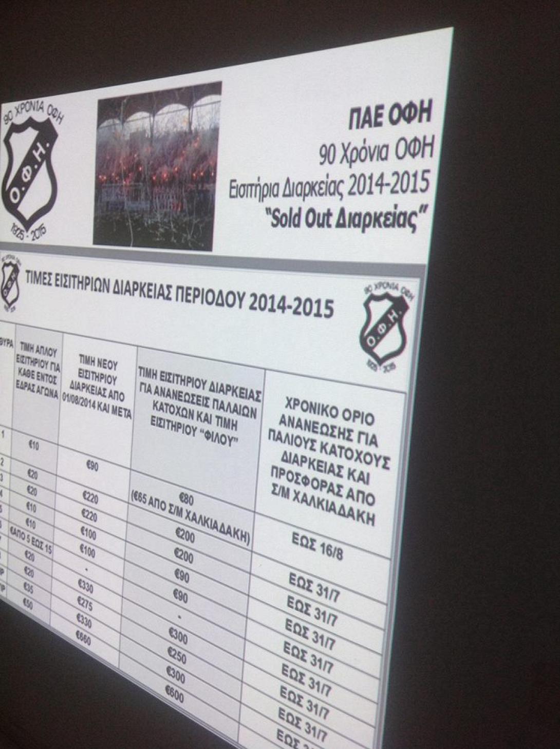 ΟΦΗ: Θέλει φέτος ΄΄sold out διαρκείας΄΄ 