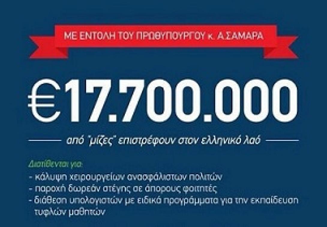 &quot;Με εντολή Σαμαρά&quot; το νέο σλόγκαν της ΝΔ