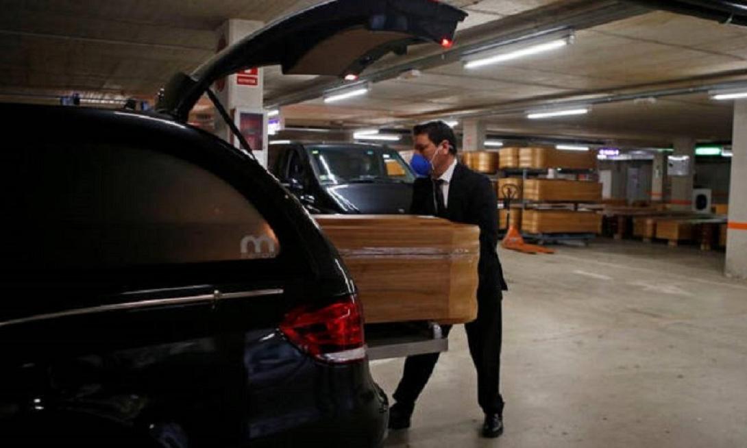 κορωνοϊός θύματα