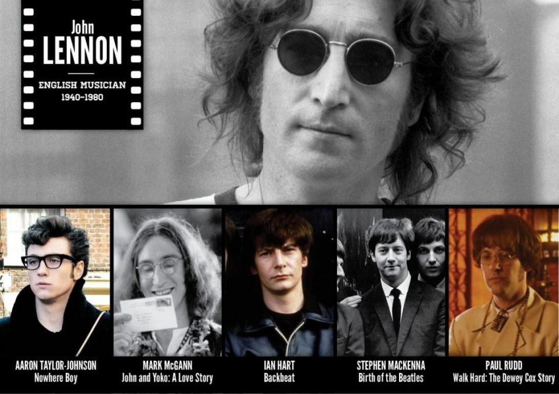 Διάσημες προσωπικότητες και οι ηθοποιοί που τους υποδύθηκαν!