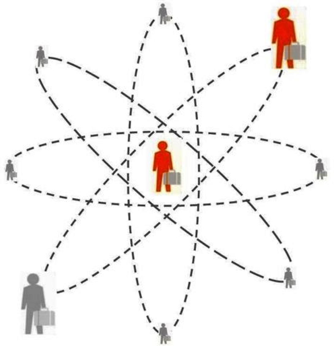 Ημερίδα για τη σημασία του Τουρισμού στην Οικονομία από τον Δ. Χερσονήσου