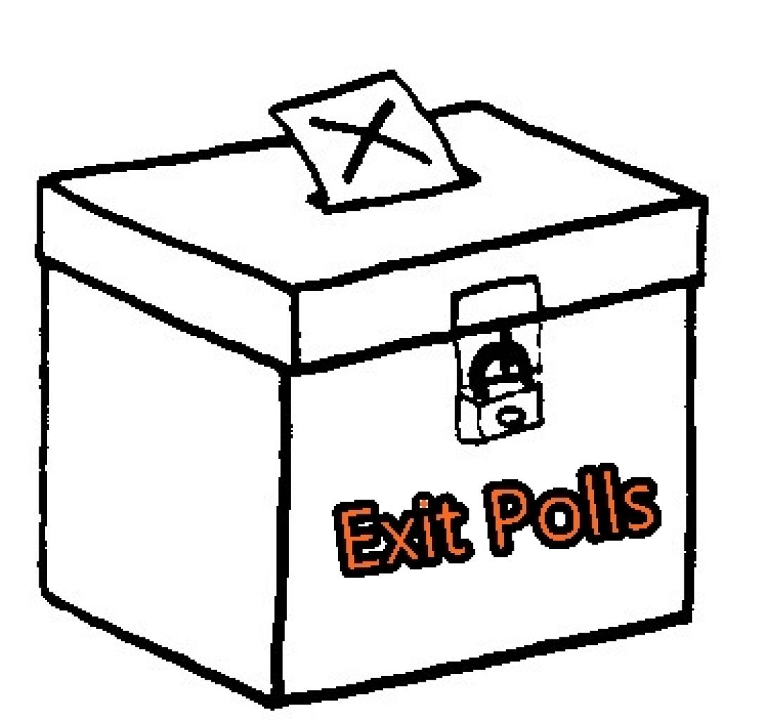 Τα αμερικανικά ΜΜΕ για τα exit polls