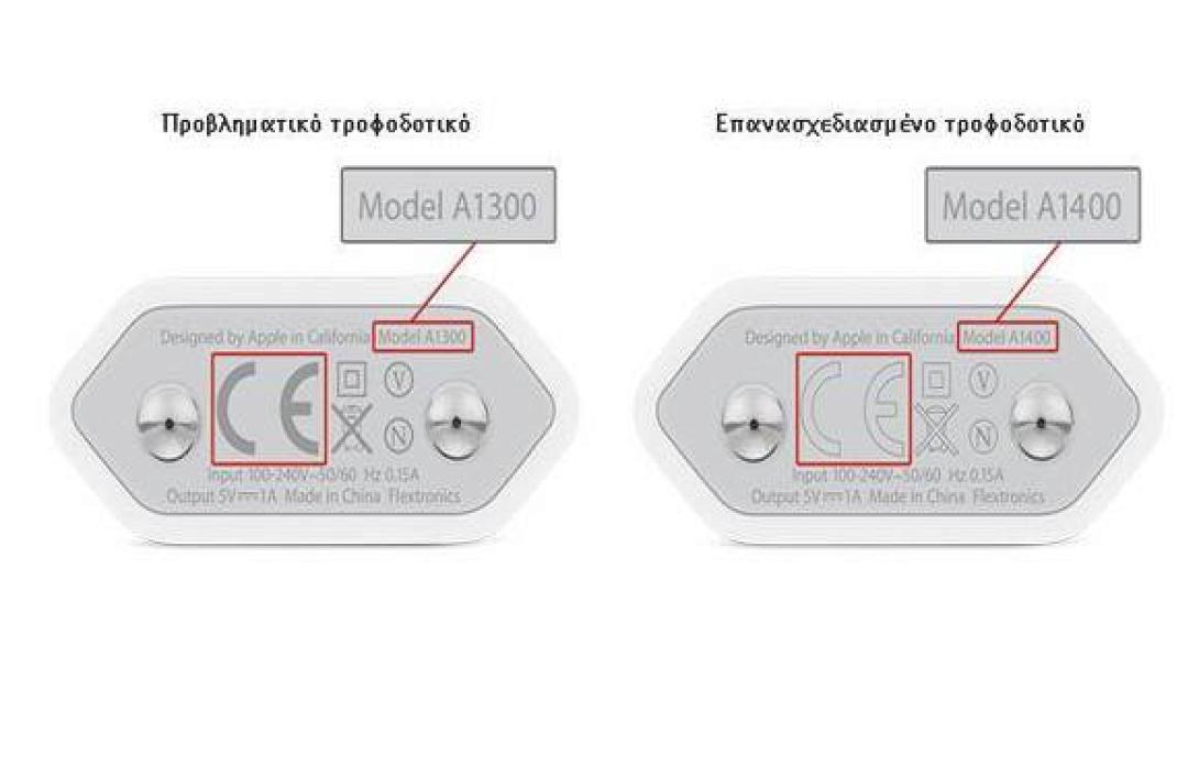 H Apple αντικαθιστά φορτιστή λόγω ... υπερθέρμανσης