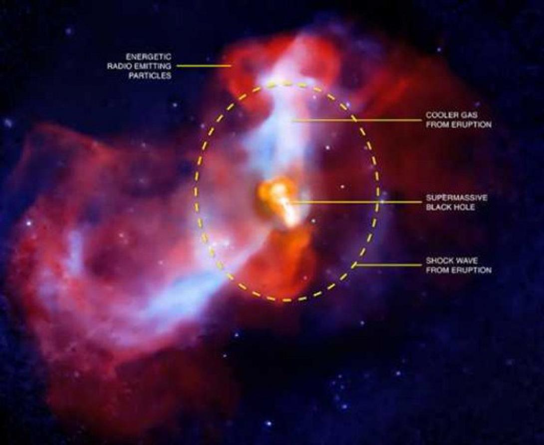 Η &quot;Γαία&quot; κατέγραψε έκρηξη σουπερνόβας σε μακρινό γαλαξία (φωτογραφίες)