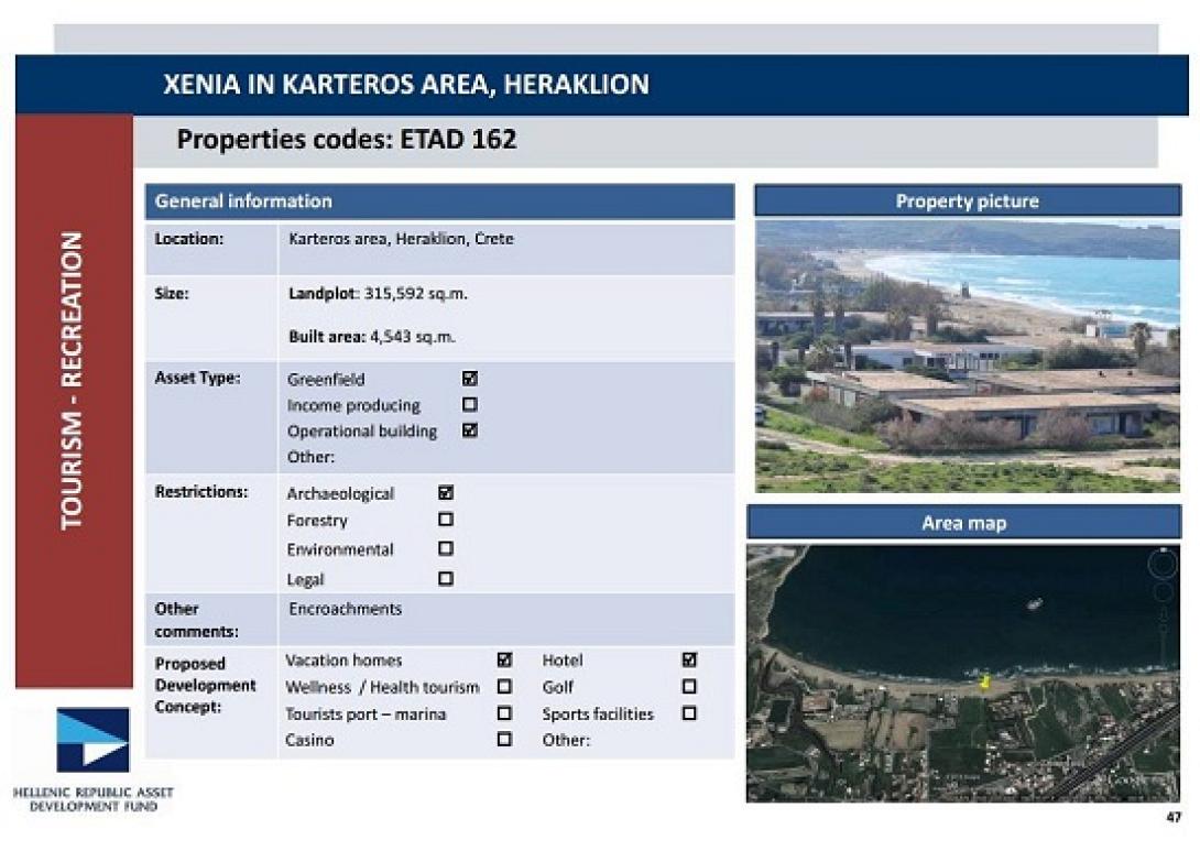 Sosτε την παραλία του Καρτερού: Κάλεσμα σε όλους τους πολίτες που ενδιαφέρονται