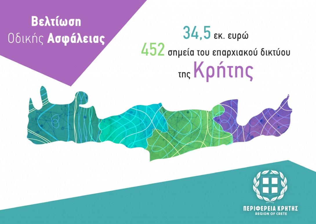 Κρήτη έργα - δρόμοι