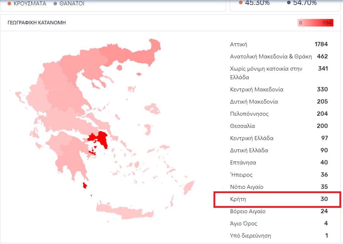 χάρτης