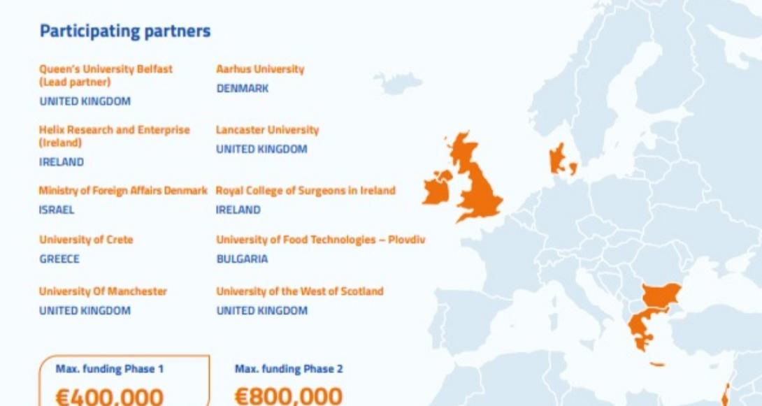 ΠΑΝΕΠ. ΚΡΗΤΗΣ