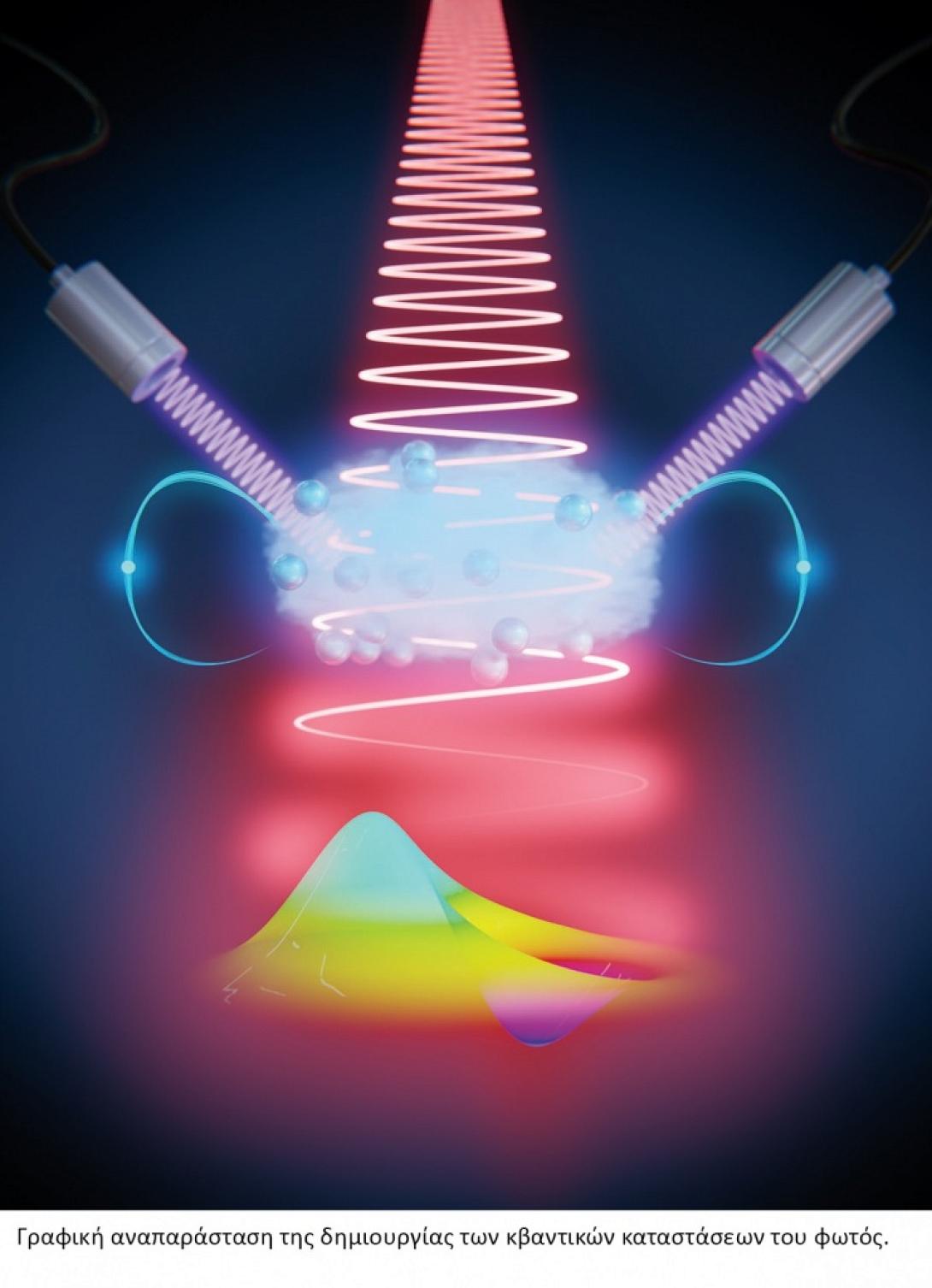 κβαντικό φως