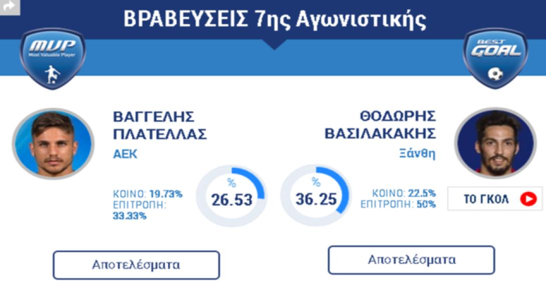 platelaas_vasilakakis.png