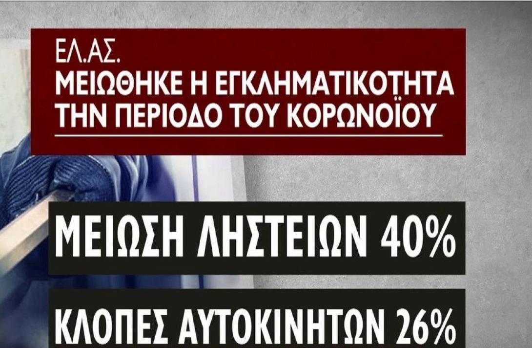 μείωση εγκληματικότητας