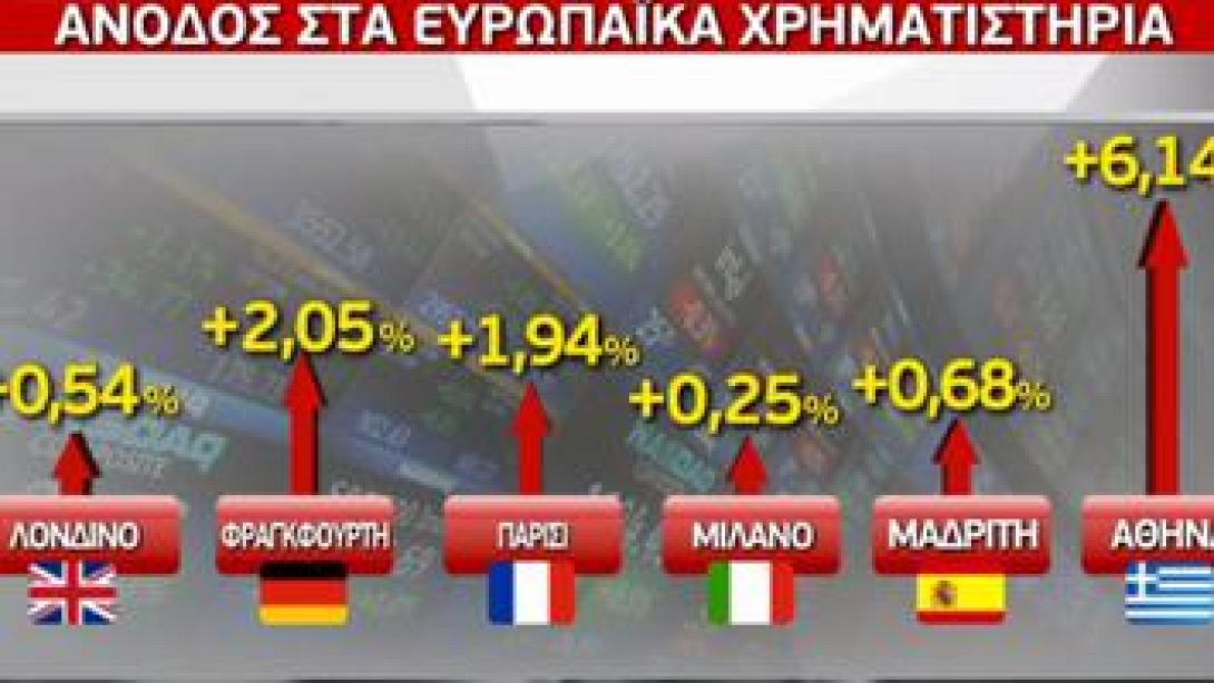 ραλι