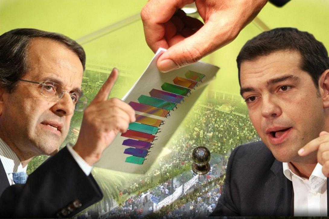 Οριακό προβάδισμα ΣΥΡΙΖΑ στην εκτίμηση εκλογικής επιρροής