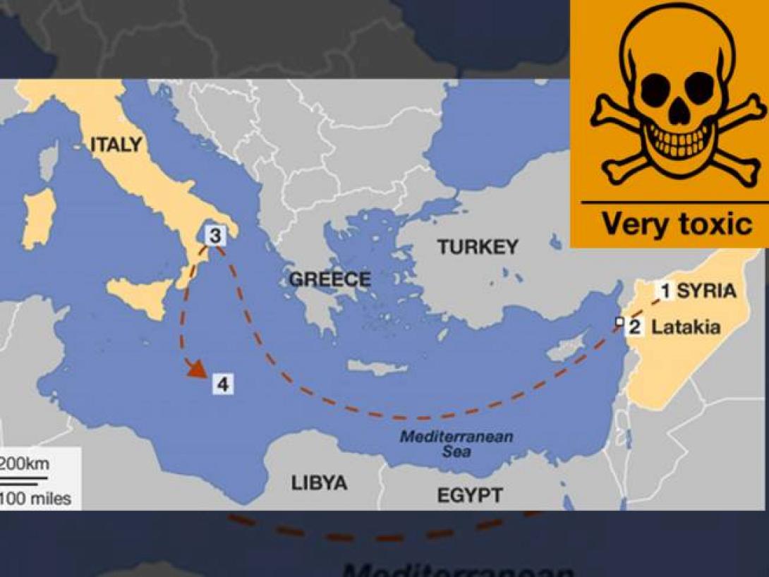 Κάτι ... αλλάζει στην υπόθεση του χημικού οπλοστασίου της Συρίας 
