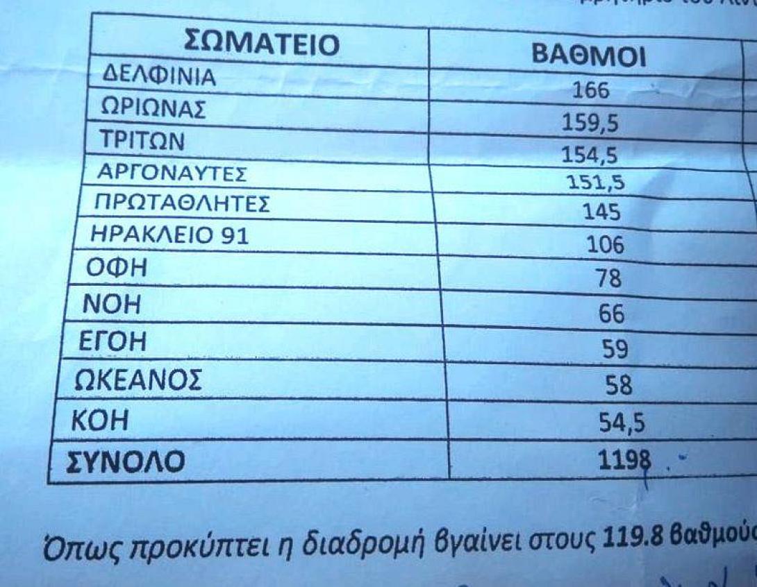 vathmoi.jpg