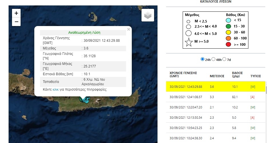 Σεισμός - Γεωδυναμικό Ινστιτούτο