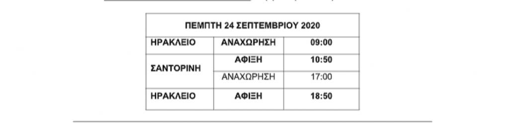 Μινωικές Γραμμές δρομολόγια