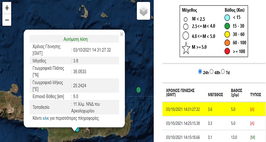 Οι δονήσεις που κατέγραψε το Γεωδυναμικό - Οι ώρες που φαίνονται είναι Γκρίνουιτς που σημαίνει ώρα Ελλάδας 3 ώρες μπροστά