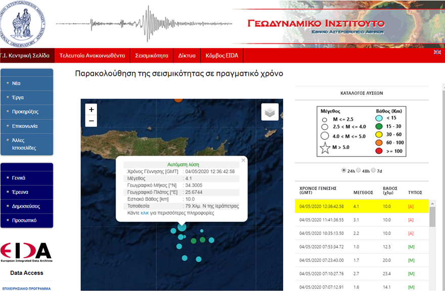 Το επίκεντρο και τα στοιχεία του σεισμού.