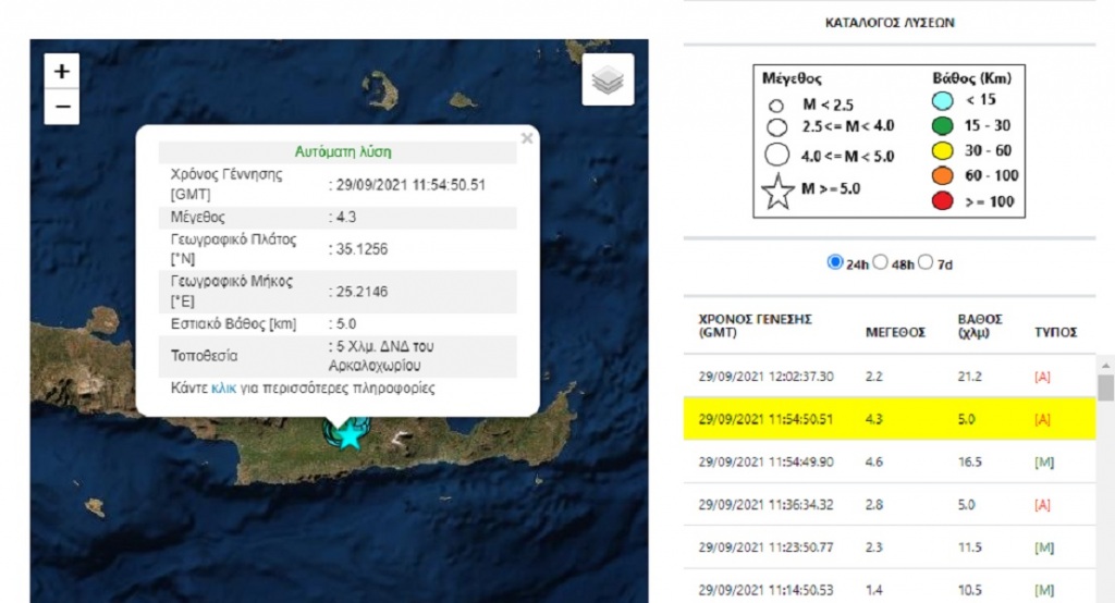 Σεισμός 4,3 Ρίχτερ