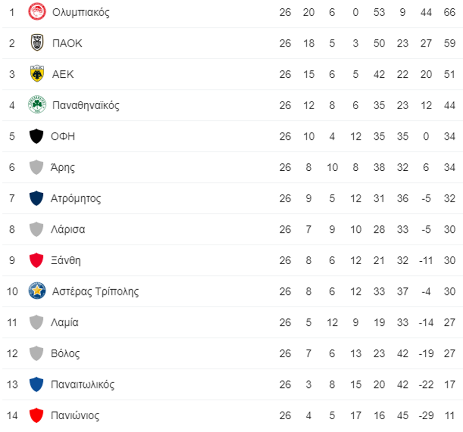 super-league-vath-1.png